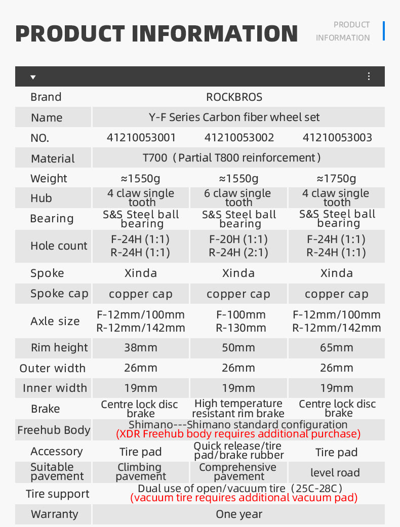 ROCKBROS Road Bike Carbon Fiber Wheels 700C Carbon Fiber Disc Brake 65mm Wheelsets Clincher