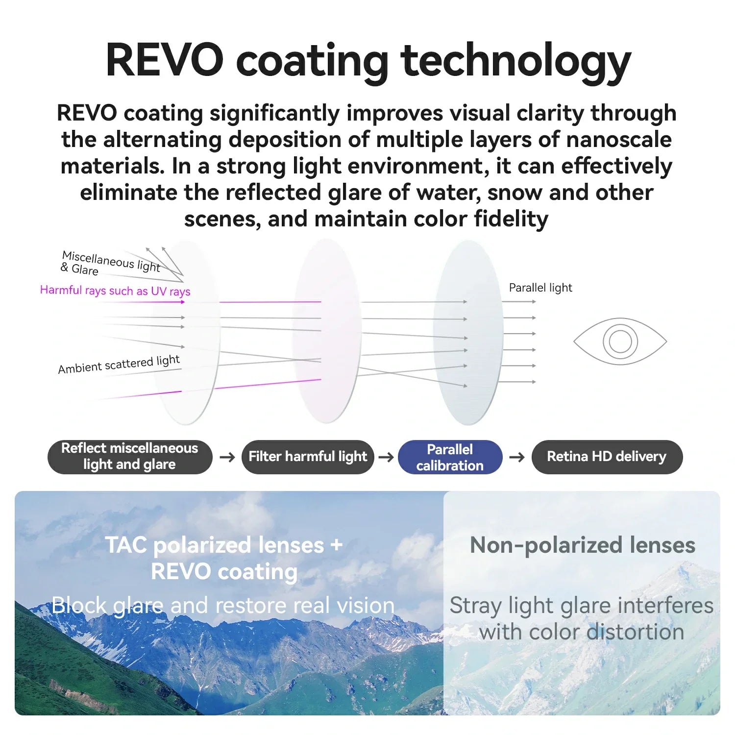 ROCKBROS ROAD TO SKY BOUNDLESS Photochromic Cycling Sports Sunglasses