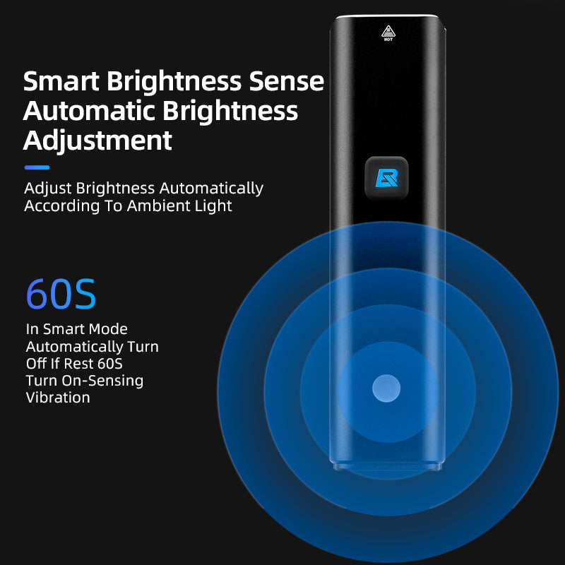 ROCKBROS Smart Sensor Bike Headlight RHL1500