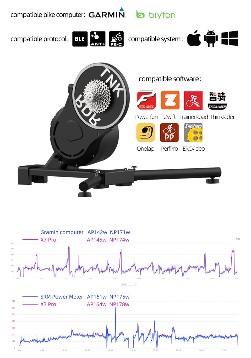 ROCKBROS X7I Smart Direct Drive Bike Trainer - Indoor Exercise Stand