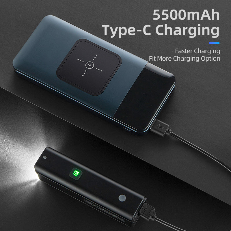 ROCKBROS Smart Sensor Bike Headlight RHL1500