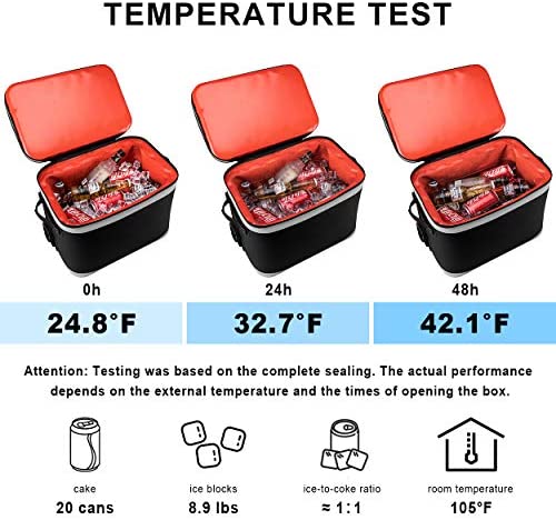 ROCKBROS Portable Soft Cooler Bag 30 CAN Insulated Leak Proof Soft Pack Coolers