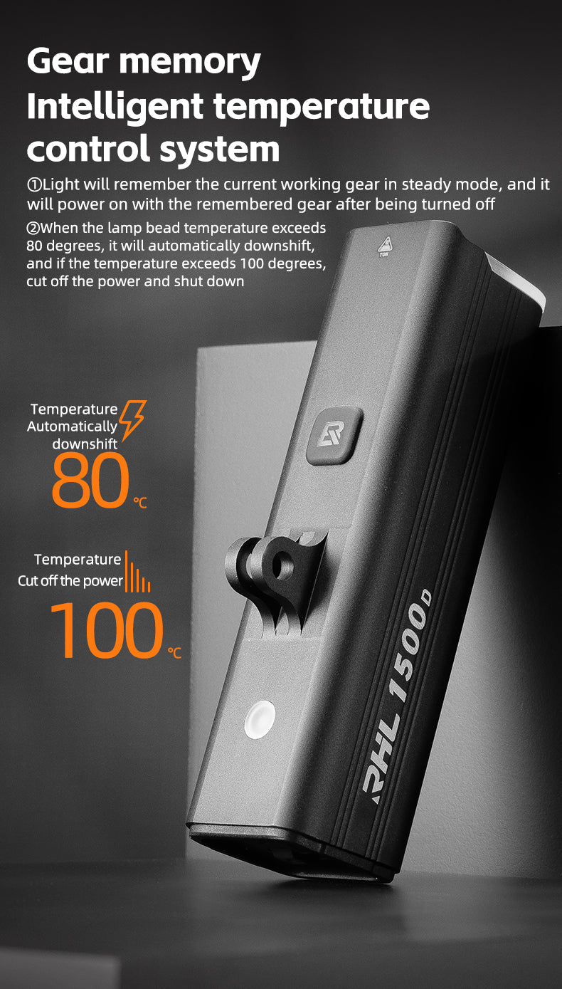 ROCKBROS Hoisting Headlight for Bike