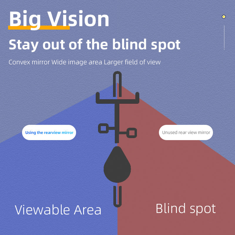 ROCKBROS Bike Rear View Mirror Handlebar eBike Mirror Mountain Bike Bicycle Mirrors