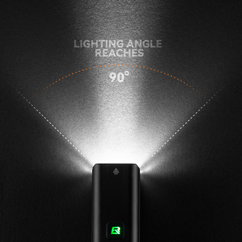 ROCKBROS Smart Sensor Bike Headlight RHL1500