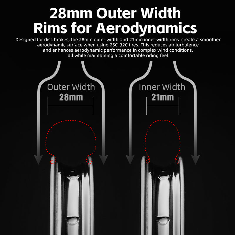 ROCKBROS Road Bike T700 Carbon Fiber Wheelset 50mm Rim Disc Brake Bike Wheels Clincher/Tubeless