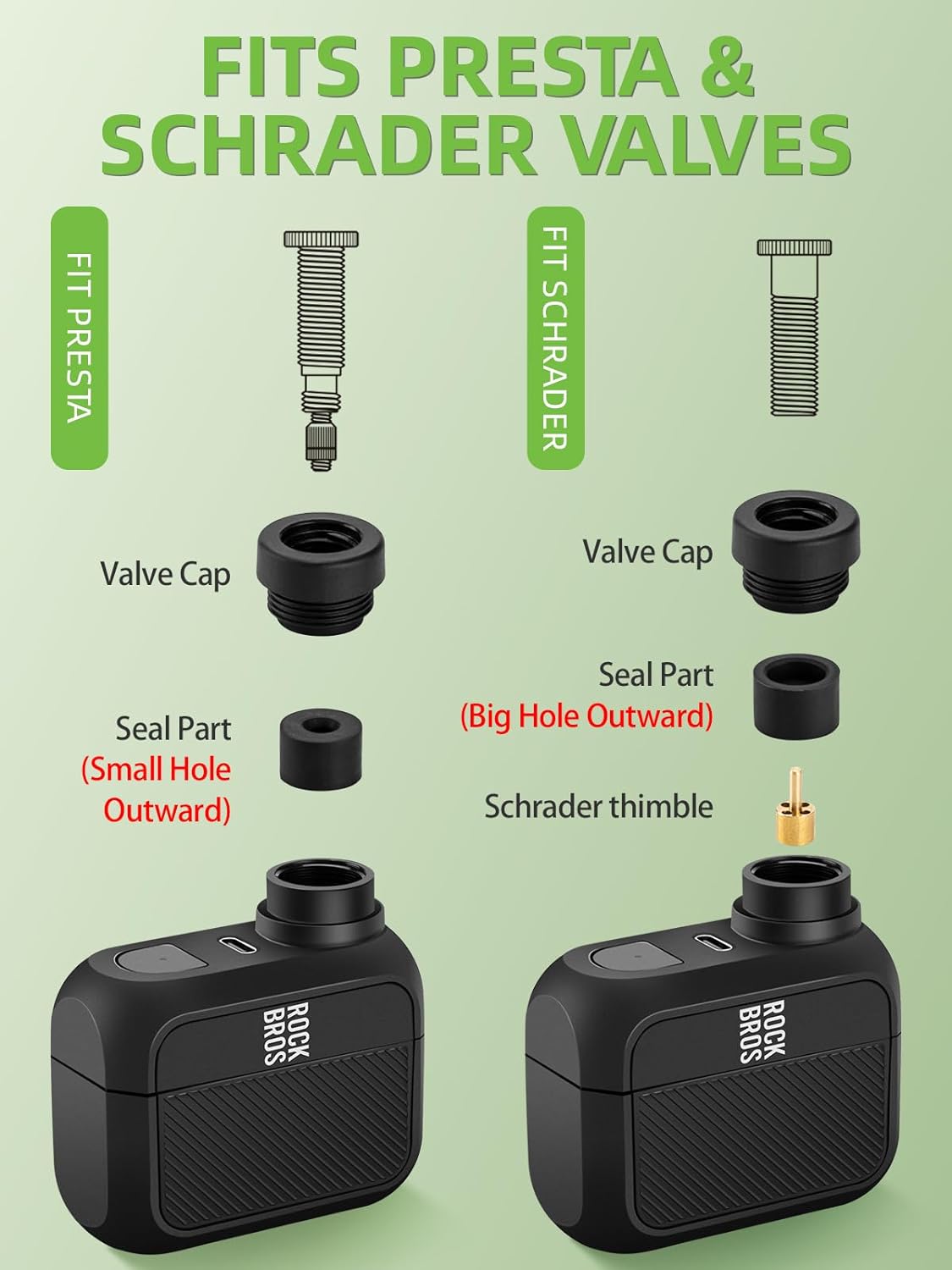 Mini Electric Bike Pump Portable 100 PSI with Type-C Charging