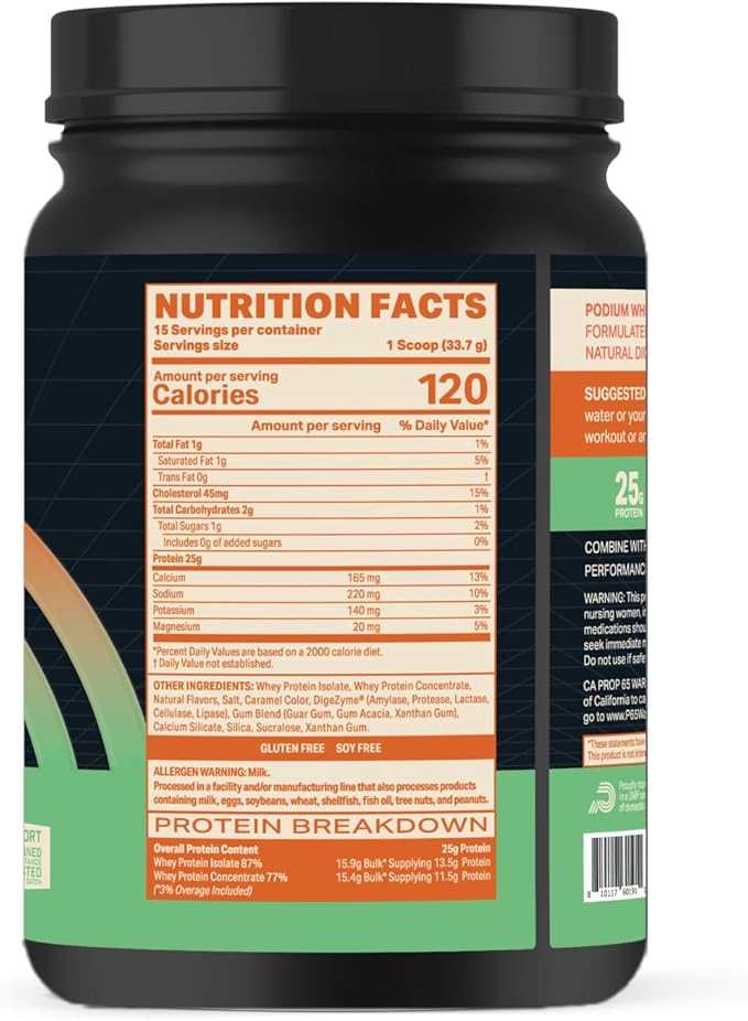 Podium Nutrition, Whey Protein Powder, Caramel Apple