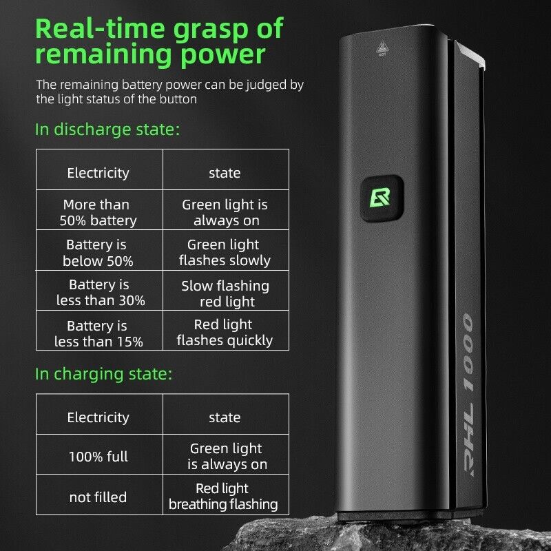 Bike Front Headlight RHL1000LM