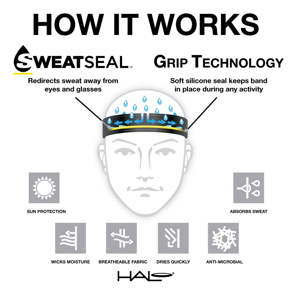 Halo Slim Sweatband