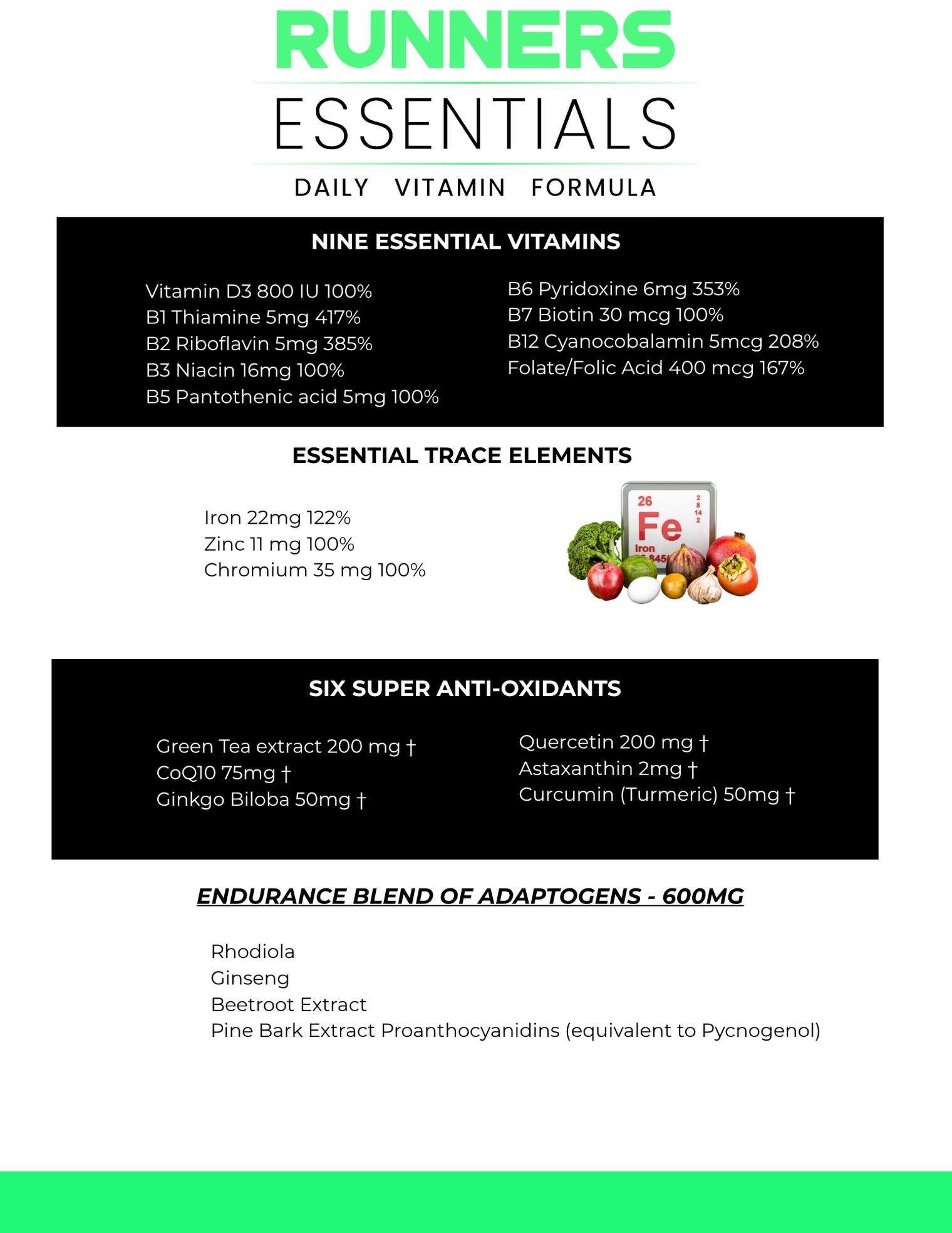 Runners Essentials Daily Vitamin Formula • 3 Month Supply