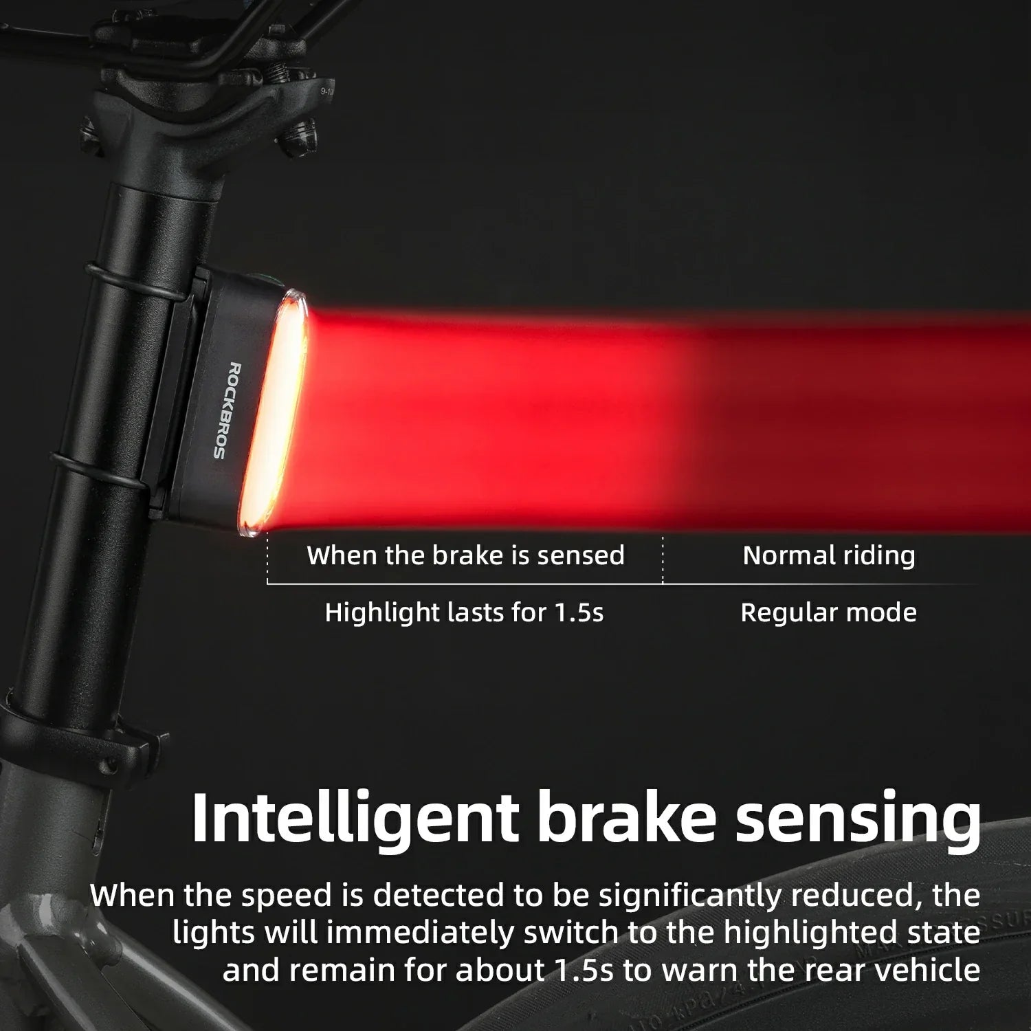 ROCKBROS Magnetic Smart Tail Light with Brake Sensing IPX6 Waterproof