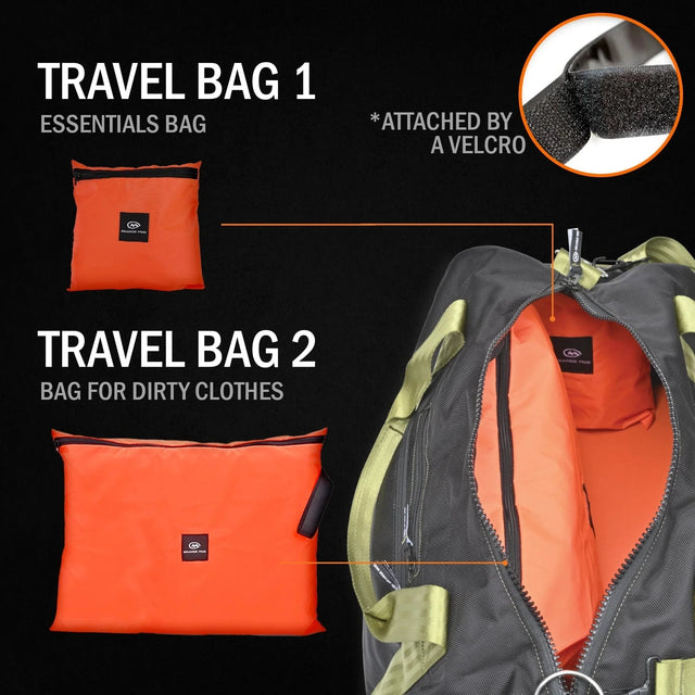 The Modular GYM Bag: Your Ultimate 55L Companion