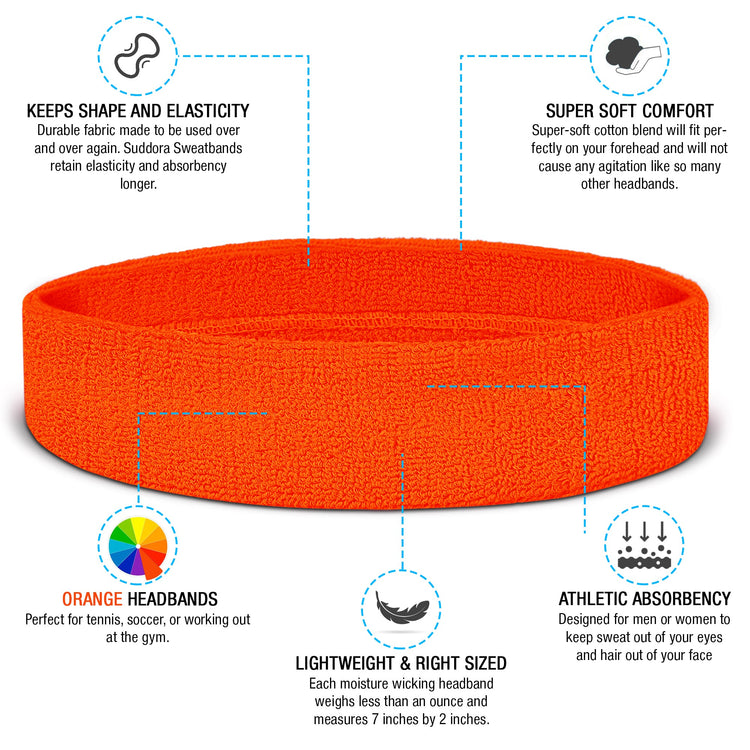 Headband / Wristband Set