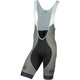 Bianchi Milano Poma Men's Bib Shorts (Olive / Black) S-3XL