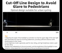 ROCKBROS Bicycle Front Headlight RHL800LM - 800 Lumens, USB-C, IPX6 Waterproof