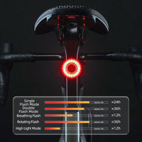ROCKBROS Upgraded Smart Bicycle Brake Light USB-C Rechargeable IPX7 Waterproof Cycling Rear Light
