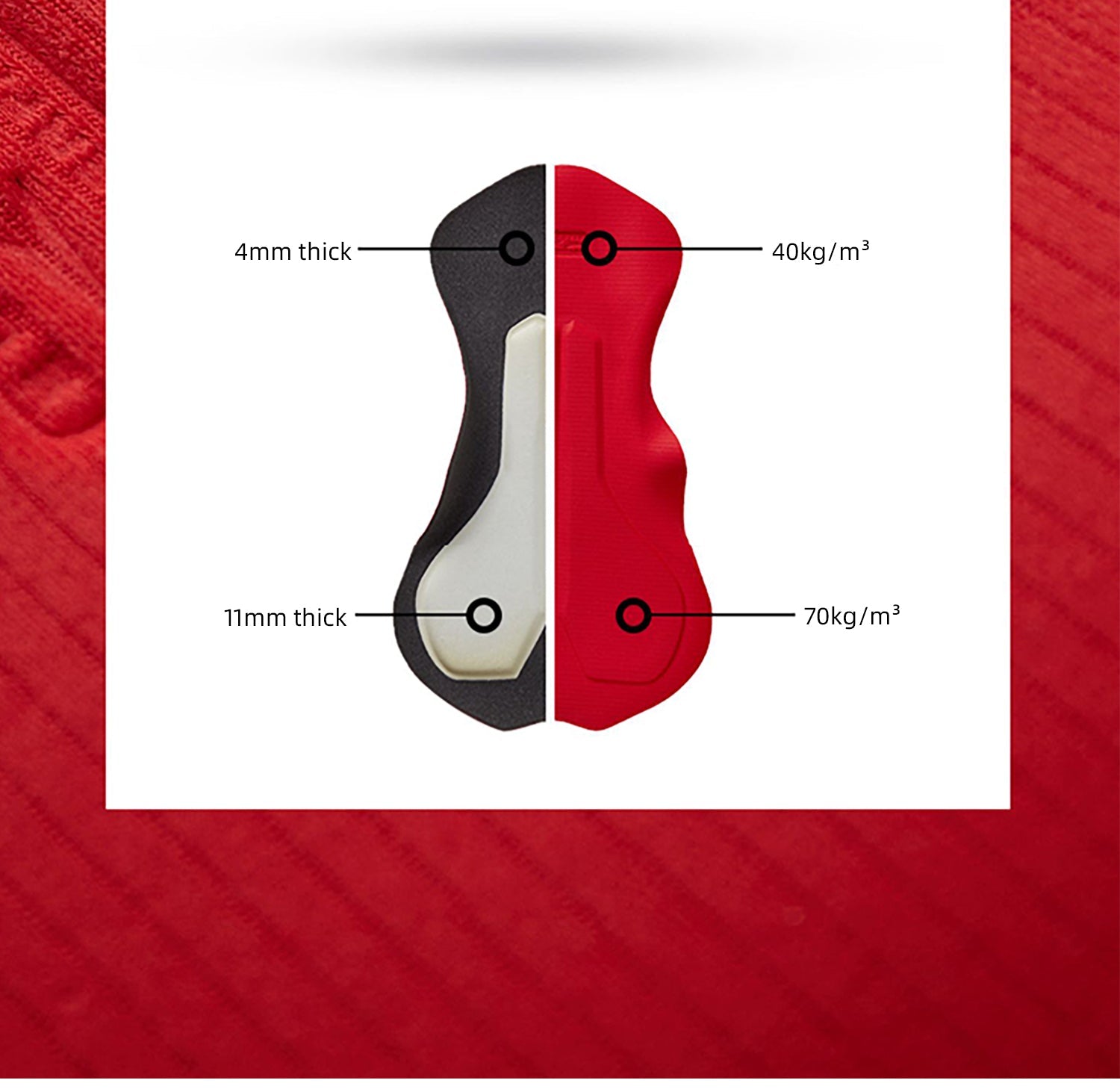 【ROAD TO SKY by ROCKBROS Women's Cycling Bib Shorts in Black