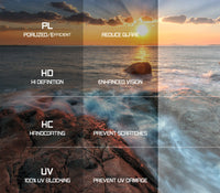 ROCKBROS Polarised Sports Sunglasses with 4 Interchangeable Lens