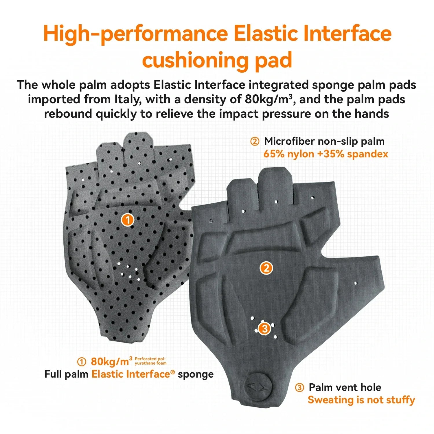 ROCKBROS Elastic Interface® Half-Finger Gel Padded Cycling Bike Gloves