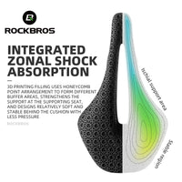 ROCKBROS 3D Printed Shock Absorption Bicycle Saddle - Lightweight