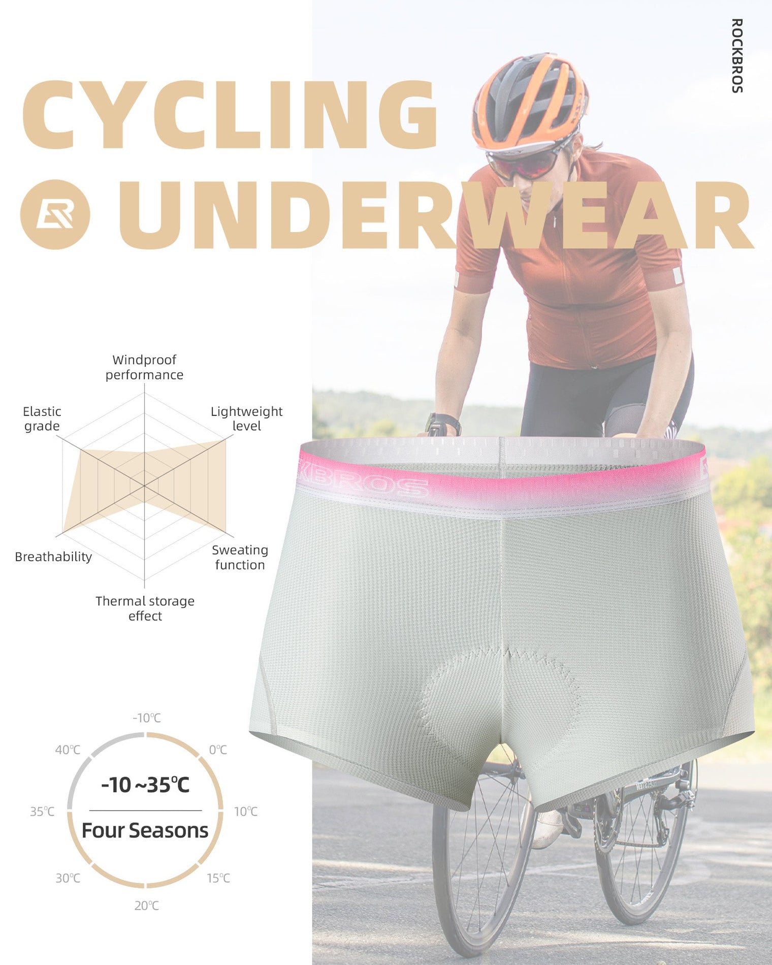 Women’s Bike Shorts Cycling Underwear 4D Padded