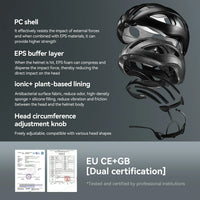 LK-66 Lightweight Adult Bike Cycling Helmet