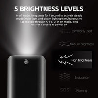 ROCKBROS Hoisting Headlight for Bike