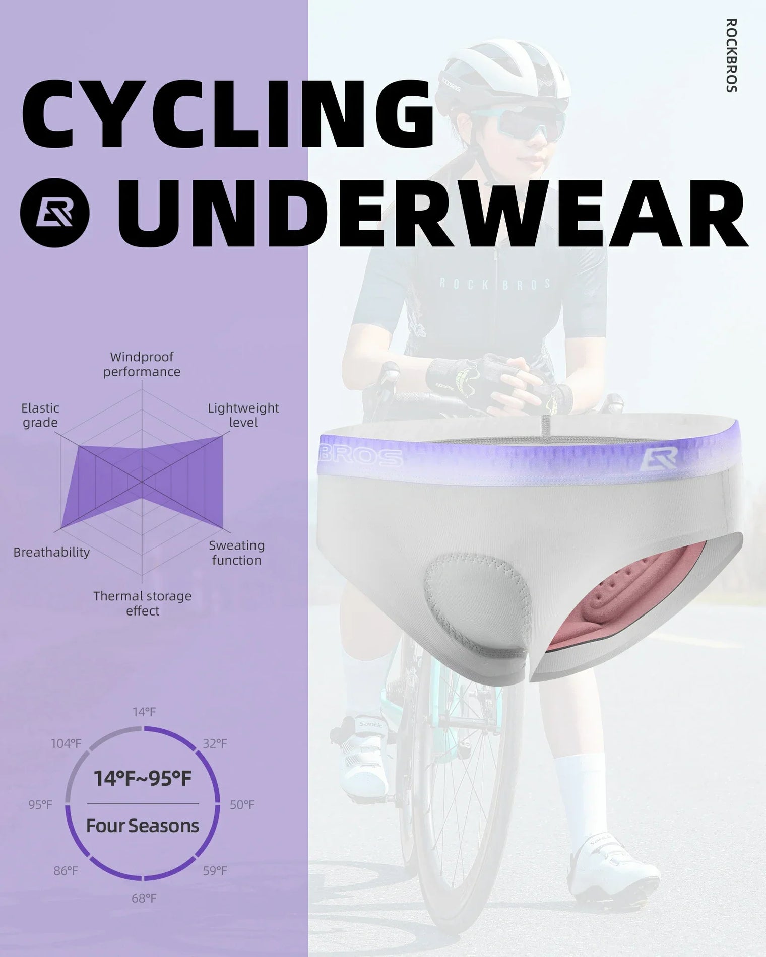 ROCKBROS Women's 4D Padded Cycling Underwear