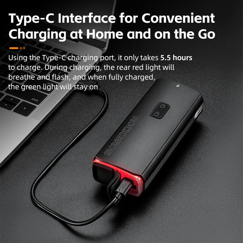 3000LM Headlight - Ultra Bright, Dual Beams, Durable, Waterproof