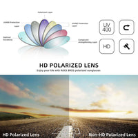 ROCKBROS Ultralight Polarised Sunglasses
