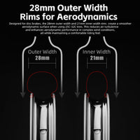 ROCKBROS Road Bike T700 Carbon Fiber Wheelset 50mm Rim Disc Brake Bike Wheels Clincher/Tubeless