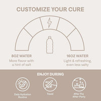 Cure Hydration Performance | Plant-Based Electrolyte Energy Drink Mix | No Added Sugar | Dehydration Relief Powder | 100mg of Caffeine | Non-GMO | Vegan | Pouch of 14 Packets - Peach