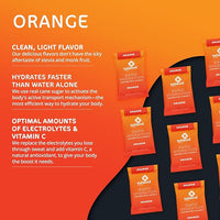 Tailwind Nutrition Rapid Hydration, Electrolyte & Hydration Powder, Vitamin C & Sea Salt Exercise Workout Mix, Orange, Pack of 12 Sticks