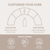 Cure Hydration | Plant-Based Electrolyte Drink Mix | No Added Sugar | Dehydration Relief Powder Made with Coconut Water | Non-GMO | Vegan | 28 Servings Jar - Blood Orange