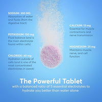 Nuun Sport Electrolyte Tablets with Magnesium, Calcium, Potassium, Chloride & Sodium, Gluten Free & Vegan, Mixed Flavors, 4 Pack (40 Servings Total)