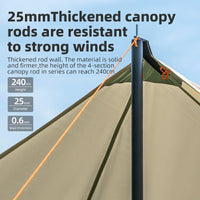 Qunature 3-in-1 Waterproof Canopy Floor Mat Raincoat UPF50+ for Camping
