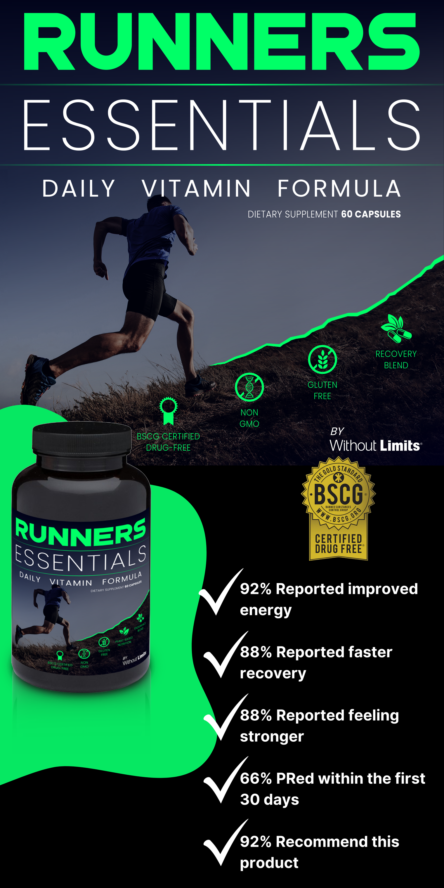 Runners Essentials Daily Vitamin Formula • 1 Month Supply