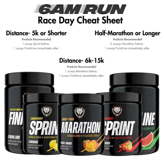 Marathon Training Trio