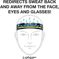 Halo Sport Visor