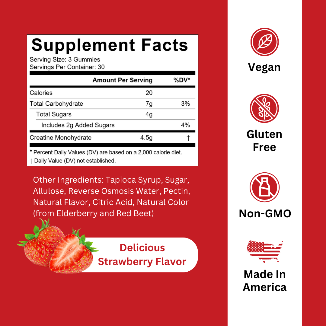 Creatine Gummies - One-Time Payment