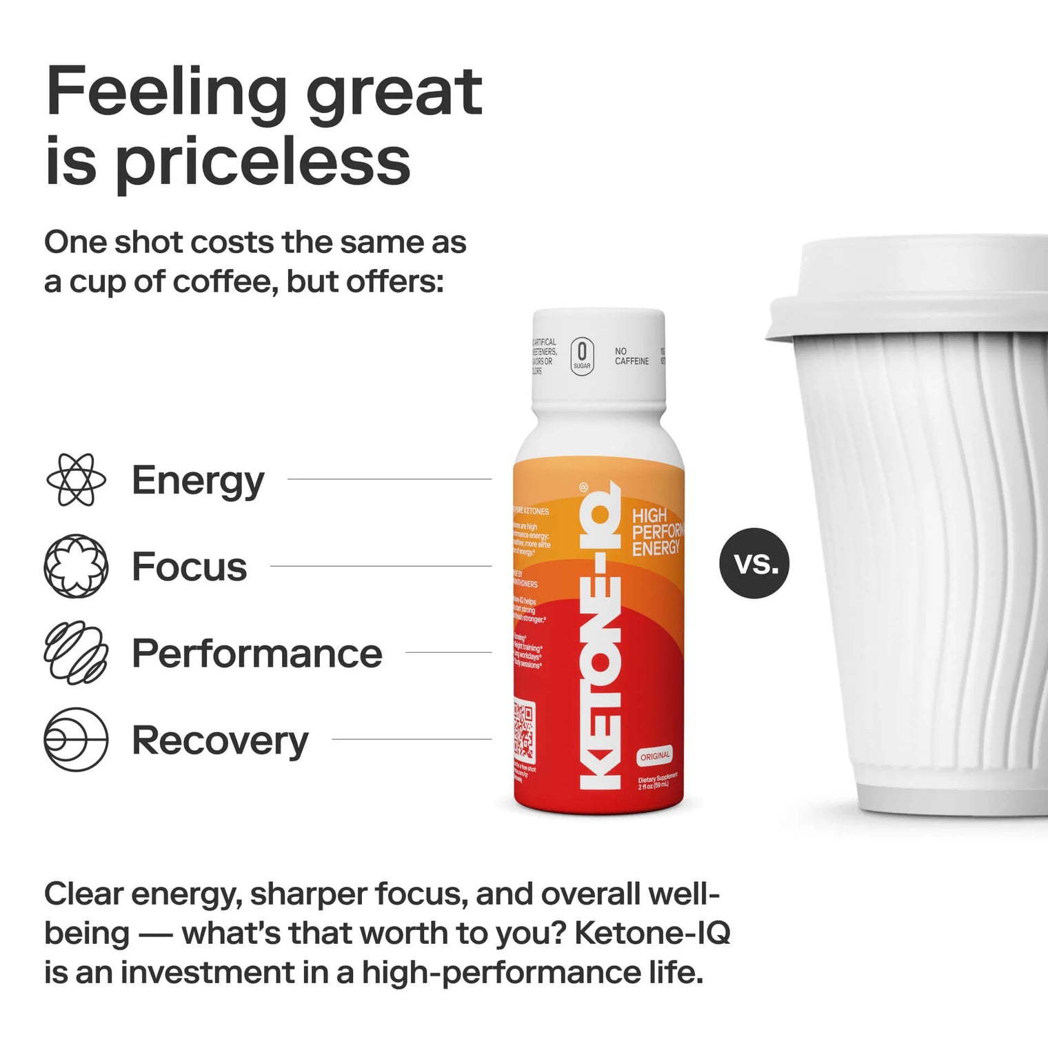 Ketone-IQ® High Performance Energy Shots