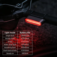ROCKBROS Magnetic Smart Tail Light with Brake Sensing  IPX6 Waterproof