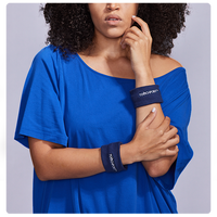 Zippered TouchPoints™ Sweatbands