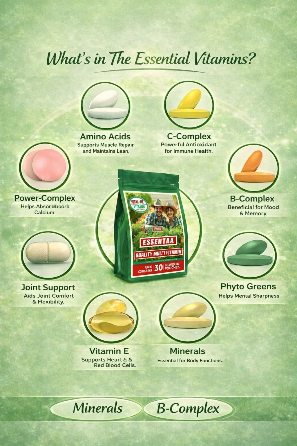 Vital 4U Essential 30-Day Multivitamin