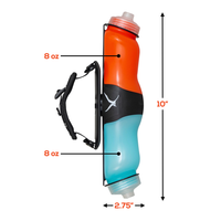 Swivel Bottle: The Only 2-in-1 Water Bottle