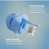 SLEEP Earplugs