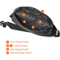 Zol Tactical Waist Pack