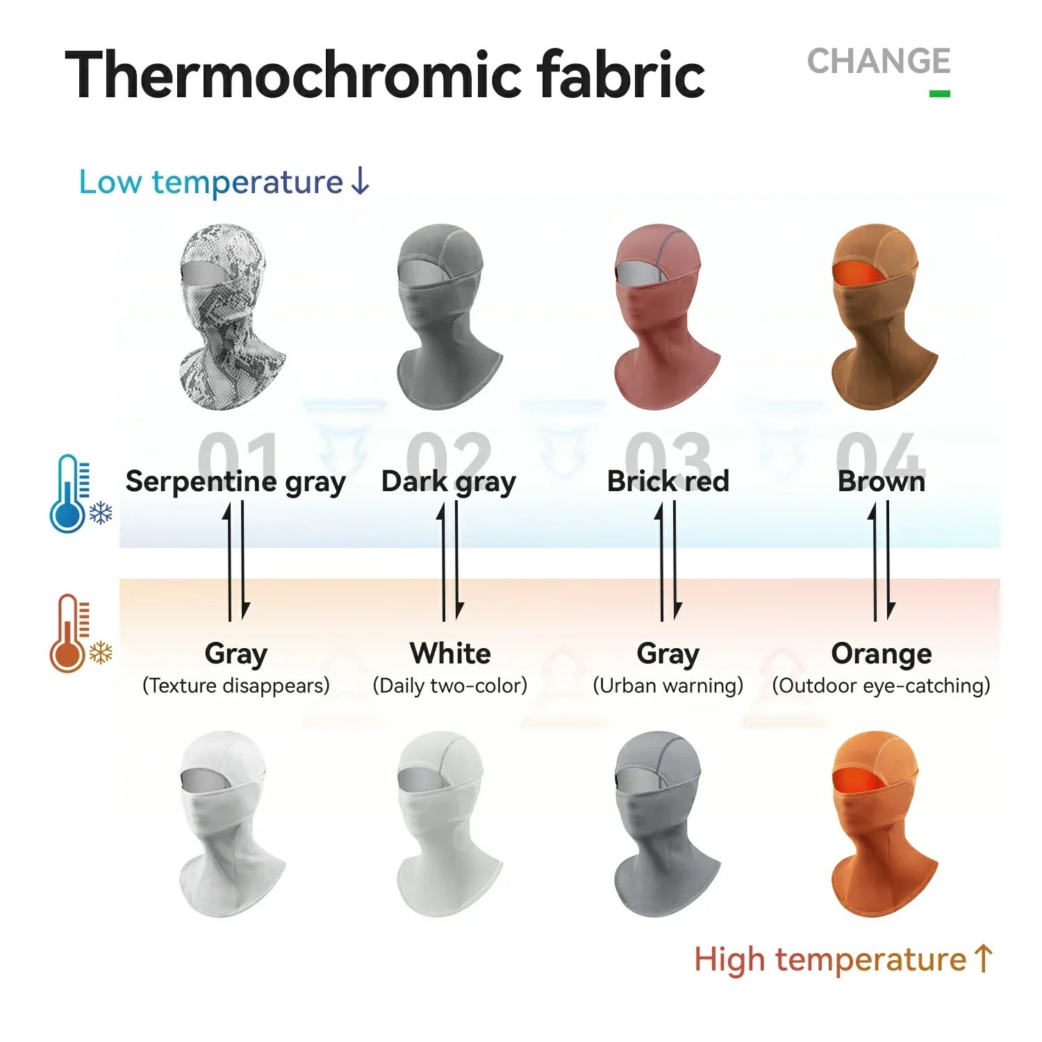 Fleece Balaclava Thermochromic Breathable Waterproof