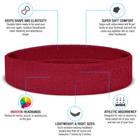 Premium Terry Cloth Cotton Sweatbands